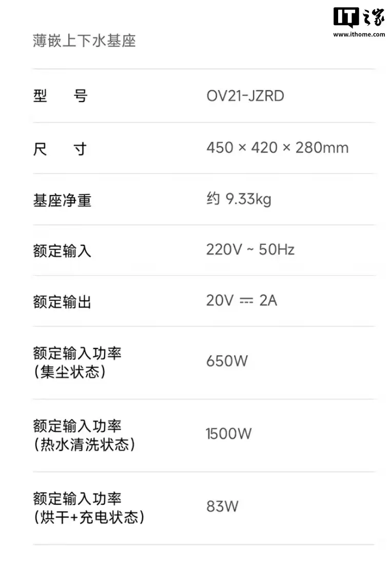 23000Pa 吸力：小米米家扫地机器人 5 Pro 薄嵌上下水版国补后 2931 元