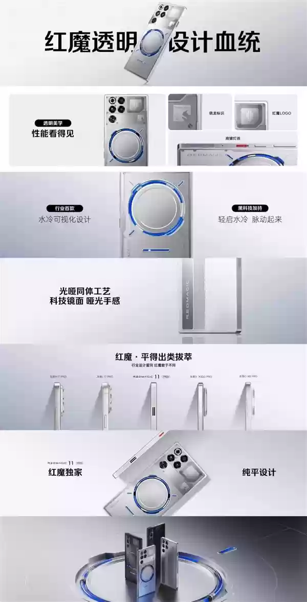 全球首发风水双冷散热！红魔11+Pro系列发布：4999元起
