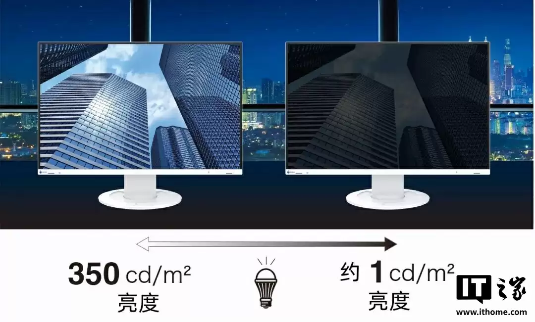 艺卓发布 24.1 英寸节能显示器 EV2410R：自动亮度调节、多功能支架
