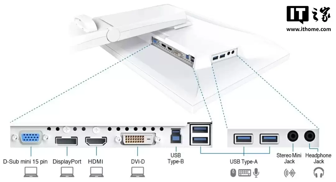 艺卓发布 24.1 英寸节能显示器 EV2410R：自动亮度调节、多功能支架