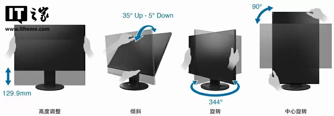 艺卓发布 24.1 英寸节能显示器 EV2410R：自动亮度调节、多功能支架