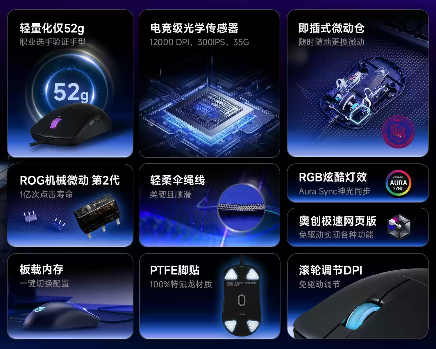 （更新：首发活动价 179 元）华硕发布 ROG 龙鳞 Mini 标准版鼠标：52g，12000dpi + 可换微动