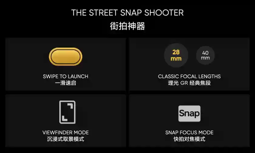 真我GT8 Pro首发理光GR联名，以全链路深度定制打造“街拍神器”
