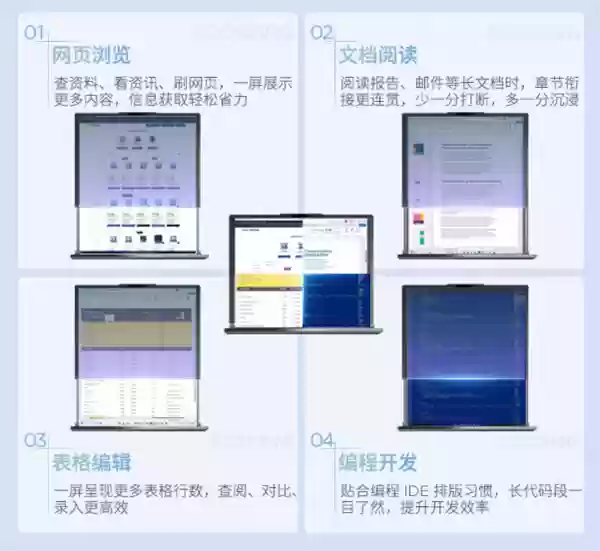 联想全球首款卷轴屏PC上市：屏幕可延伸至16.7英寸 首发29999元