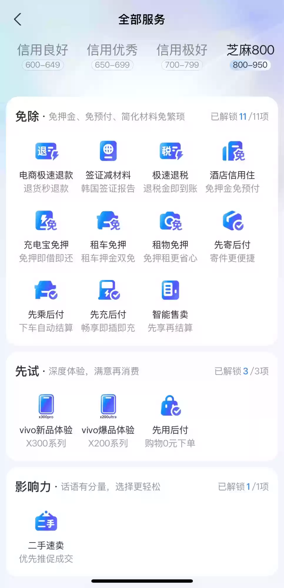 芝麻800上线：高信用专属服务全新升级