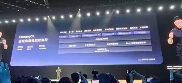 华为HarmonyOS 6来了!10月22日正式发布