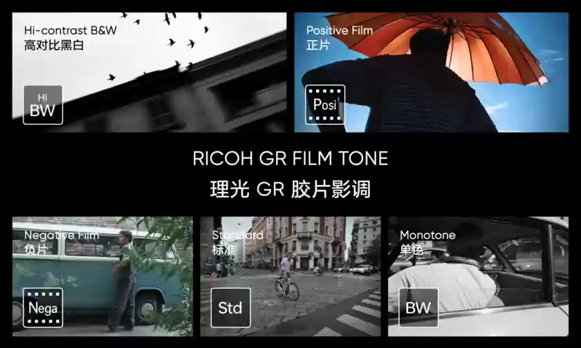 真我GT8 Pro首发理光GR联名，以全链路深度定制打造“街拍神器”