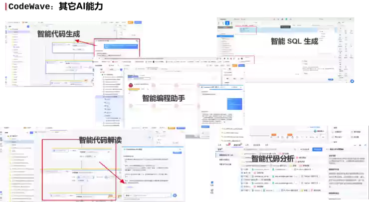 网易CodeWave发布人工智能开发能力,全面升级企业智能研发新模式