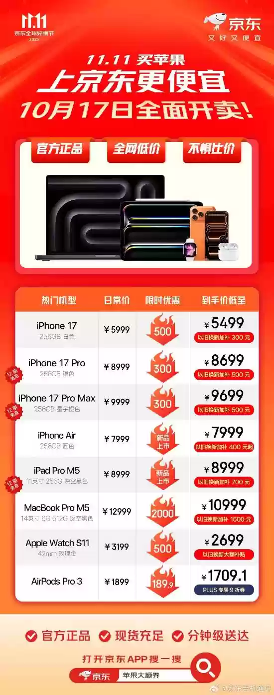 京东启动苹果双十一大促：新品直降、以旧换新最高补贴700元
