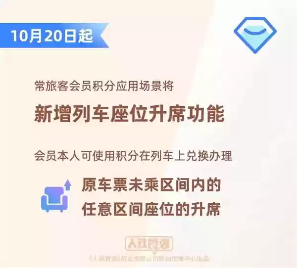 新增座位升席功能!12306常旅客会员100积分可抵1元