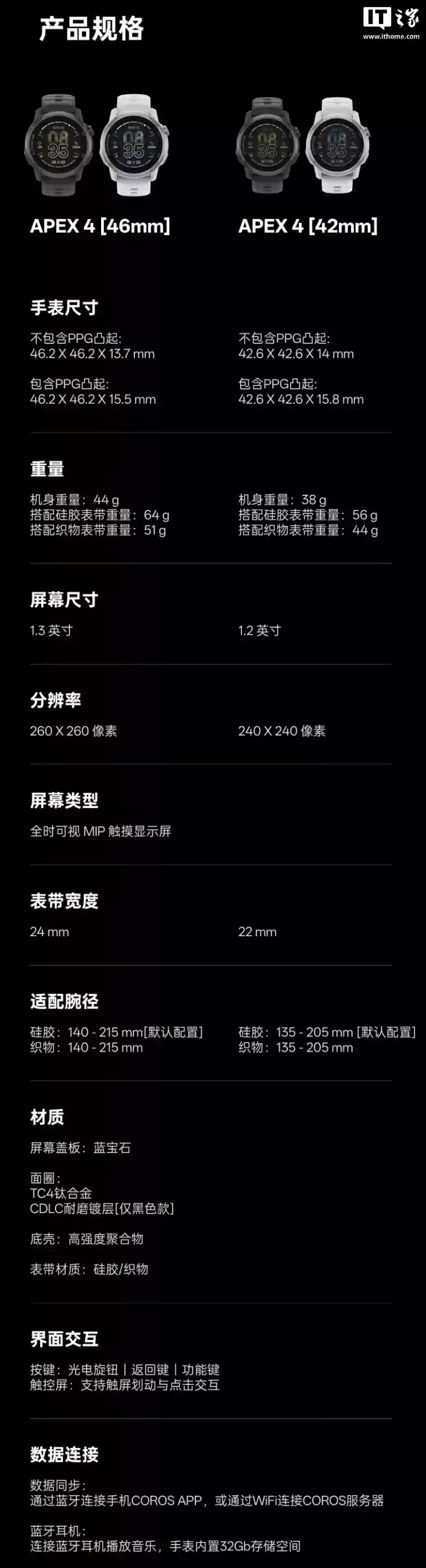 高驰推出 APEX 4 户外运动智能手表:42/46mm 双版本可选、支持 L1+L5 双频五星定位,首发价 2849 元起