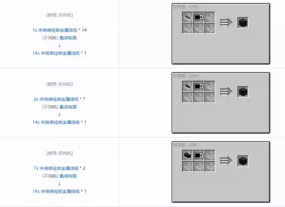我的世界格雷科技6 14x未绝缘线缆合成表大全