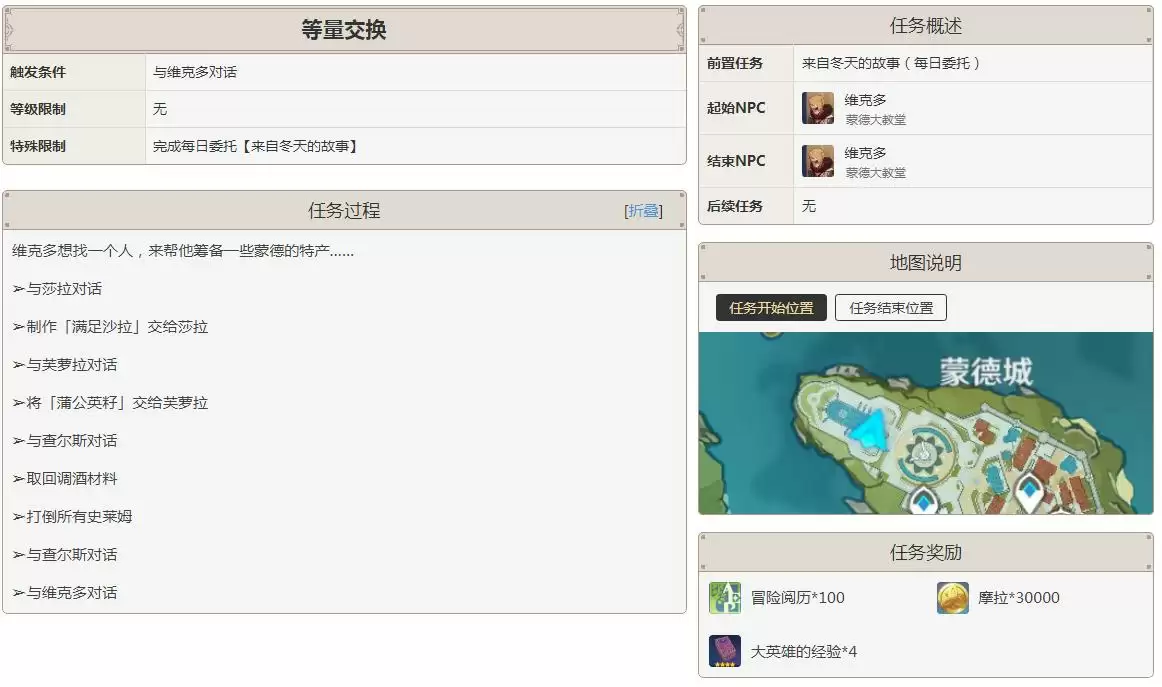 原神等量交换怎么触发