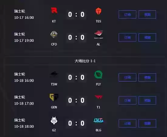 S15抽签结果出炉:LPL绝世好签!TES、AL全胜避内战,BLG遇弱旅G2,LCK却陷GEN vs T1内战 S15抽签结果出炉:LPL绝世好签!TES、AL全胜避内战,BLG遇弱旅G2,LCK却陷GEN vs T1内战