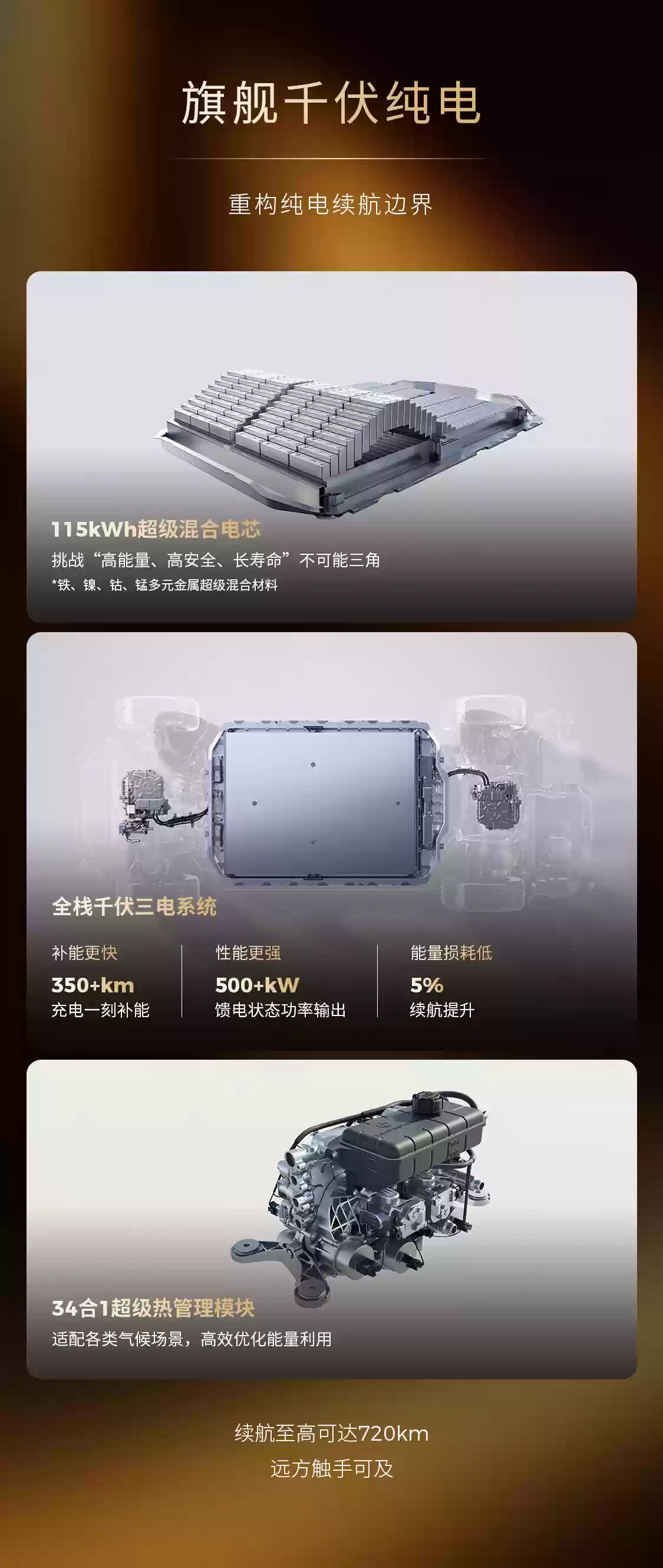 零跑 D19 豪华旗舰 SUV 亮相：增程版纯电续航 500km，纯电版搭载 115kWh 电池