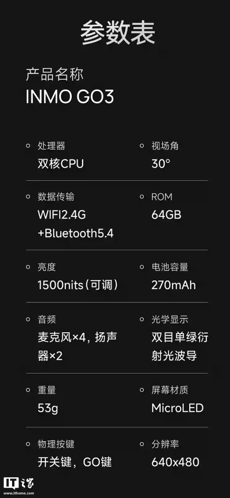 影目推出 INMO GO3 智能眼镜：单色 MicroLED 面板、可拆卸电池，2999 元