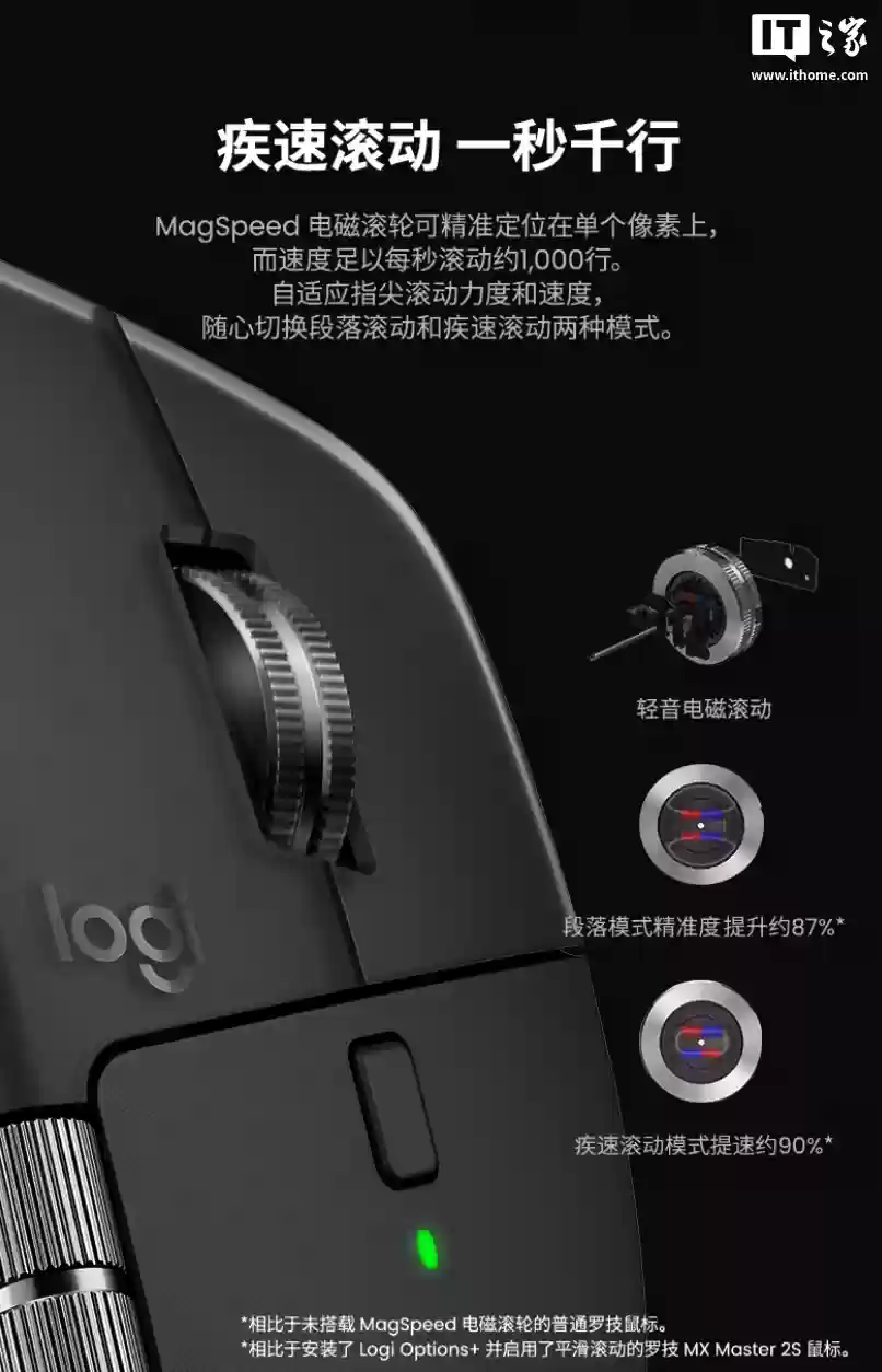 罗技生产力鼠标 MX Master 4 首发：自定义触觉反馈、搭“智能行动环”快捷键功能，999元