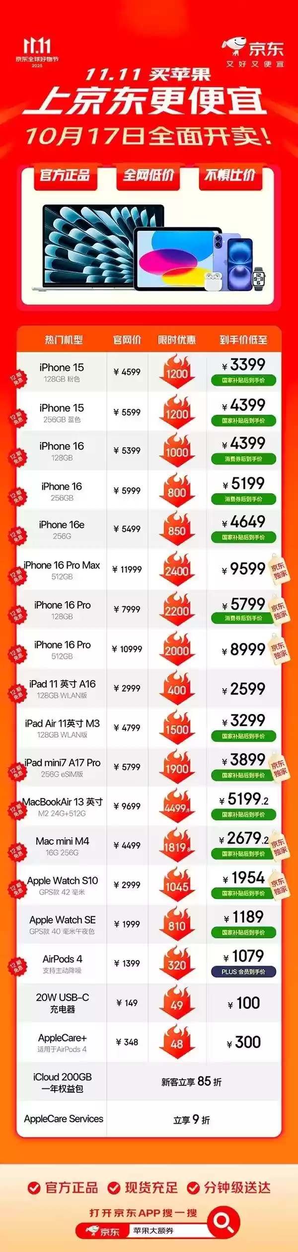 京东11.11开启Apple大促 2025年Apple新品现货首降，至高优惠2100元