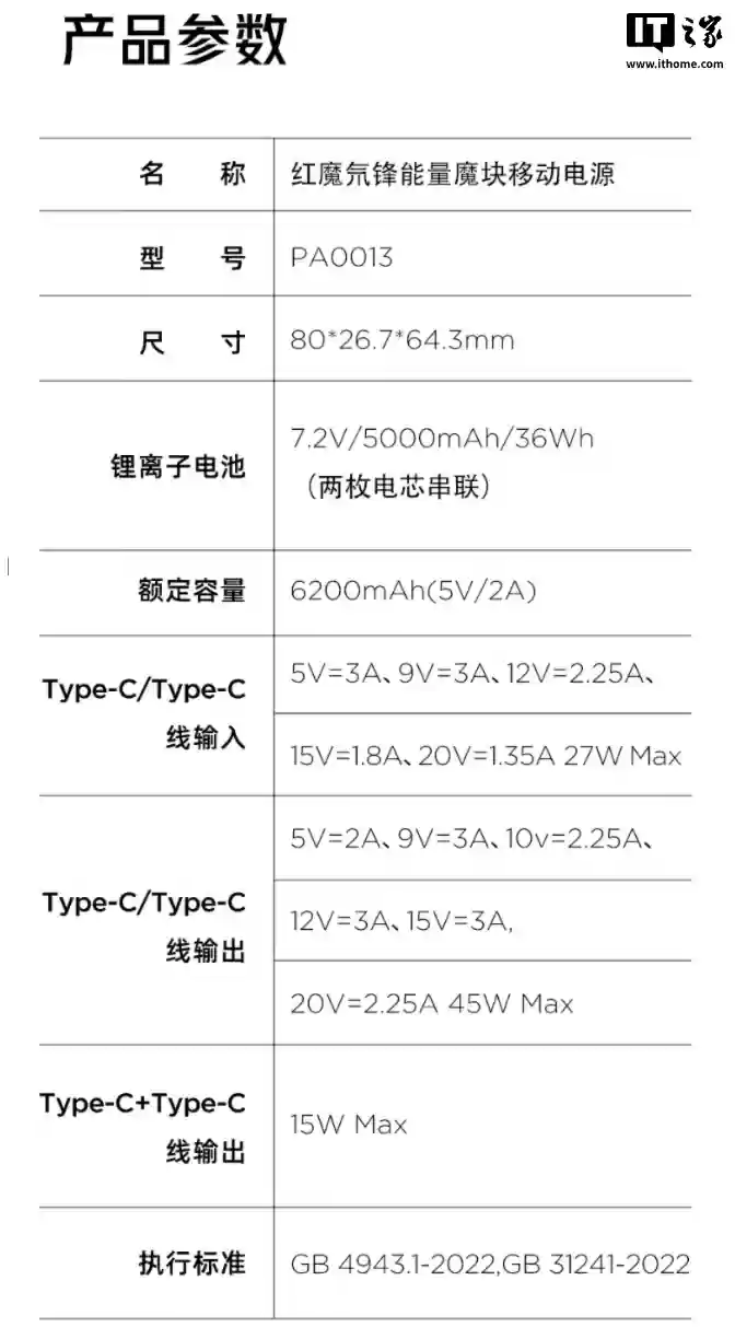 红魔氘锋能量魔块10000mAh发布:PD 45W快充、手提式快充线,首发169元