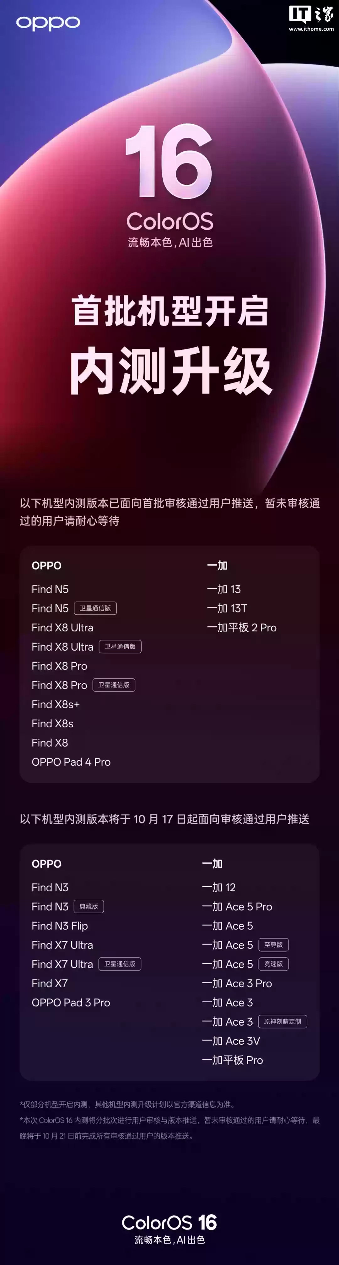 OPPO / 一加开启 ColorOS 16 第二批内测机型推送，含 Find X7 等