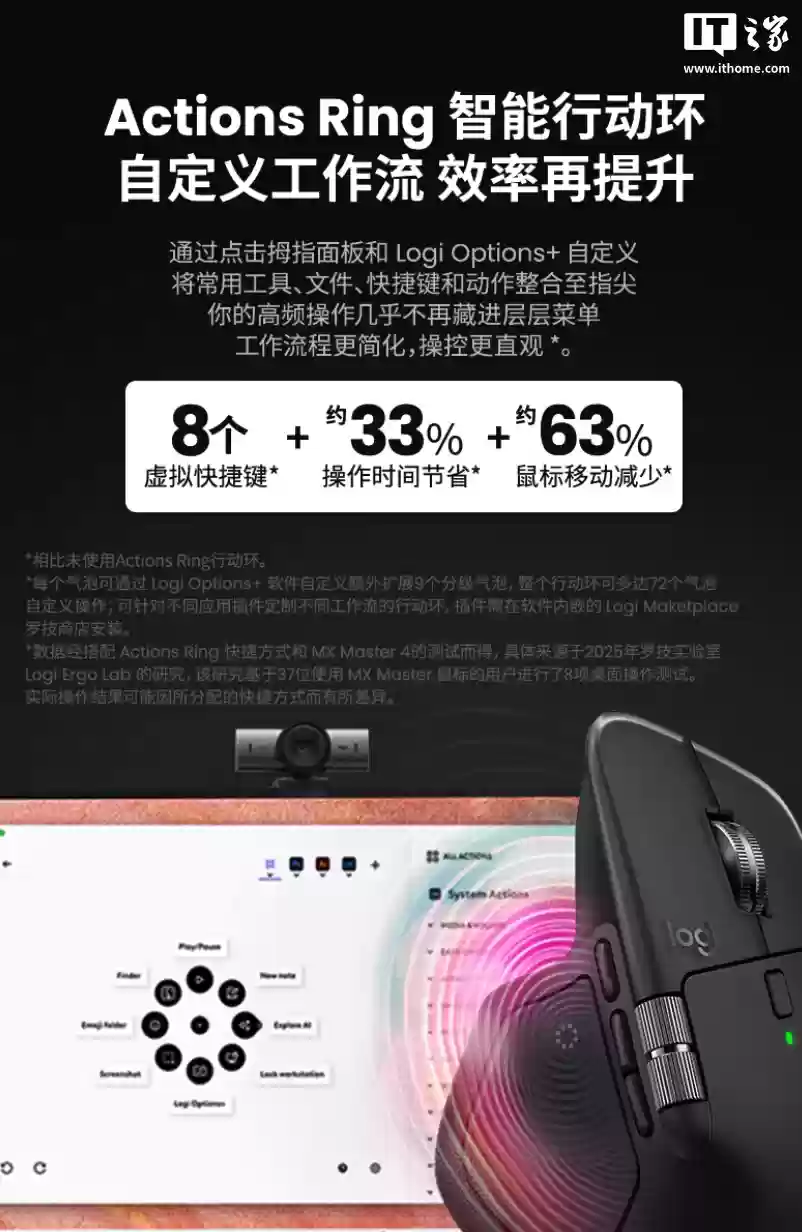 罗技生产力鼠标 MX Master 4 首发：自定义触觉反馈、搭“智能行动环”快捷键功能，999元