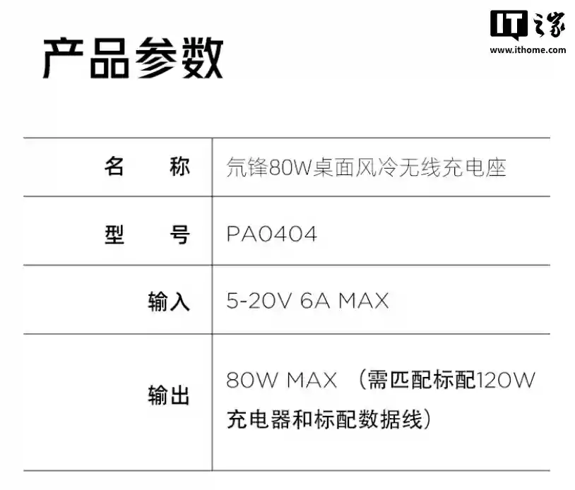 红魔氘锋 80W 桌面风冷无线充电座发布：自适应风冷散热，首发399元