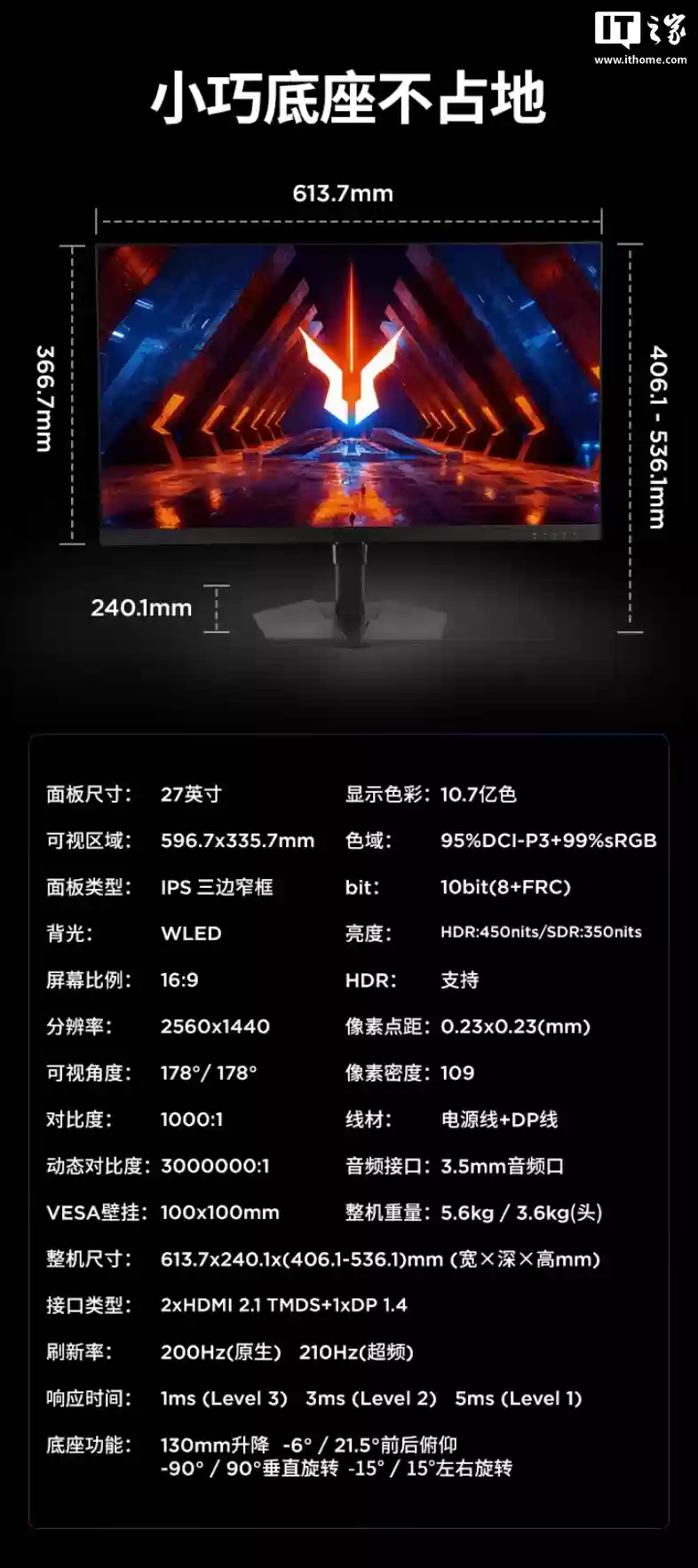 699 元,联想推出“2K 210Hz 超频”27 英寸显示器“来酷战 27Q”
