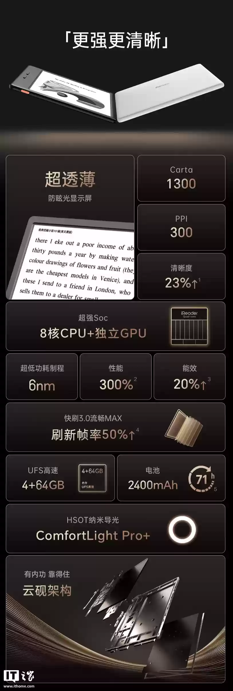 掌阅 iReader Ocean 5 系列黑白墨水电纸书发布：7 英寸 Carta 1300 面板，首发价 1339 元起