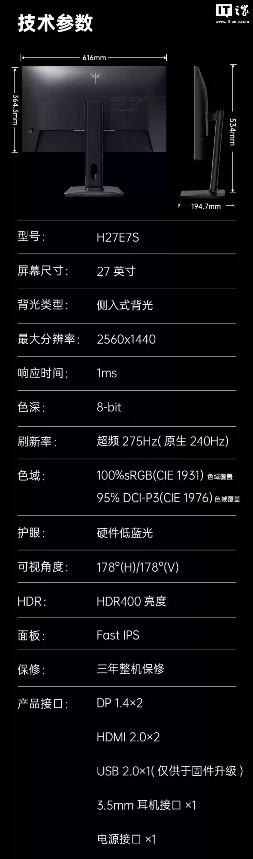 KTC“H27E7S”27 英寸显示器开售：2K 275Hz 超频，849 元