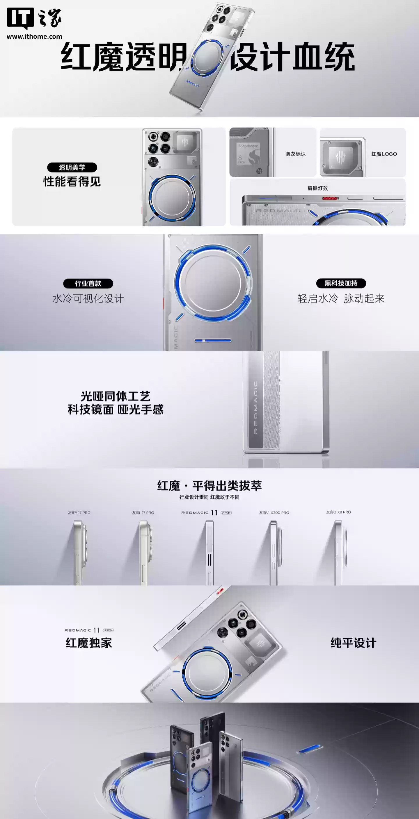 2025 红魔电竞宇宙销量增长 226%,稳居全球电竞手机 No.1