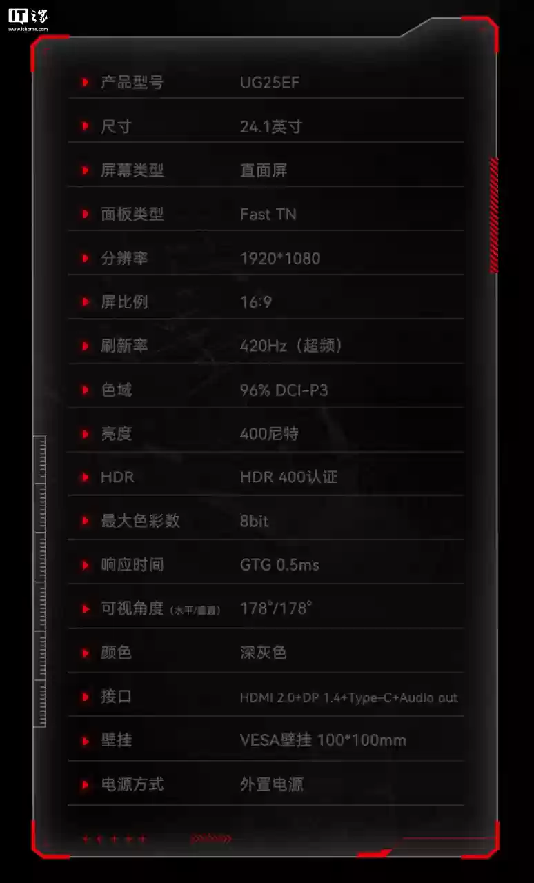 HKC“UG25EF”24.5 英寸显示器开售:1080P 420Hz,1999 元