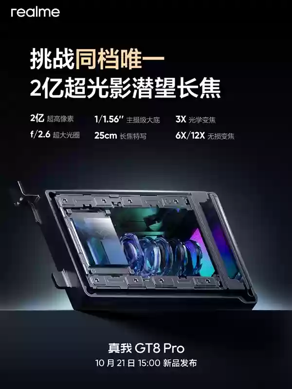 全球首发理光影像系统！真我GT8+Pro搭载同档唯一2亿像素潜望长焦