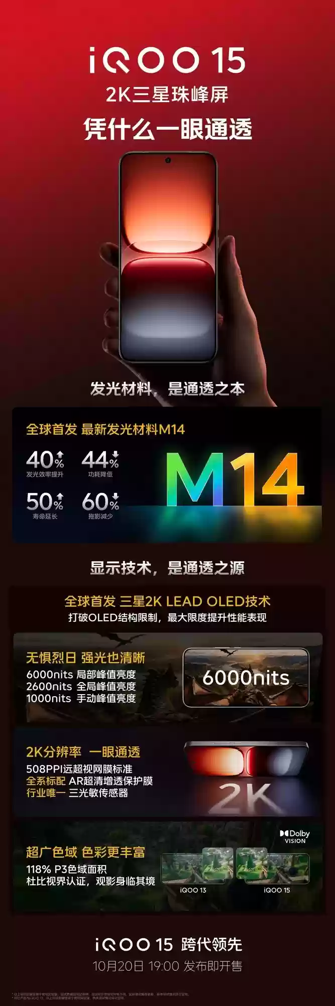 未来性能旗舰 iQOO 15配置曝光汇总