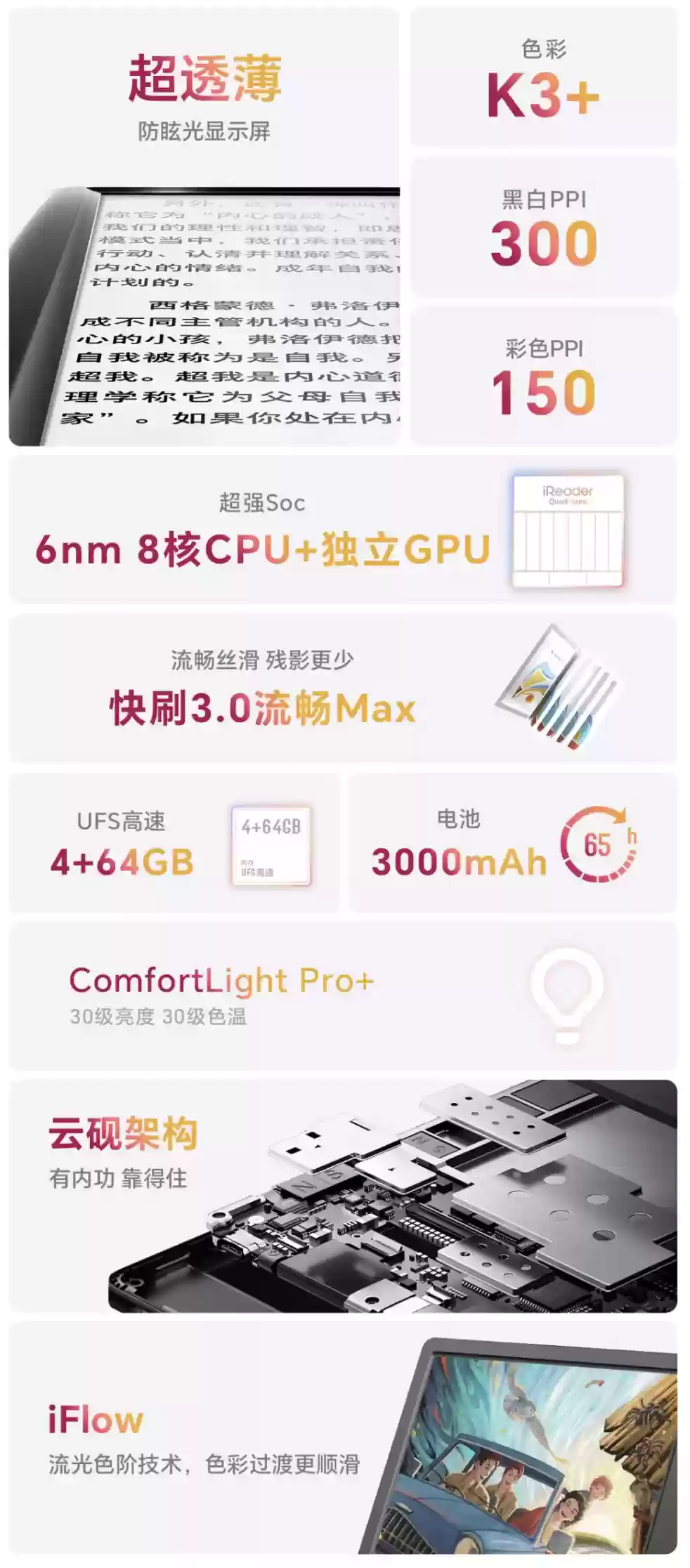 掌阅 iReader Ocean 5C 彩色墨水屏电纸书发布：搭 7 英寸面板支持手写笔，1799 元