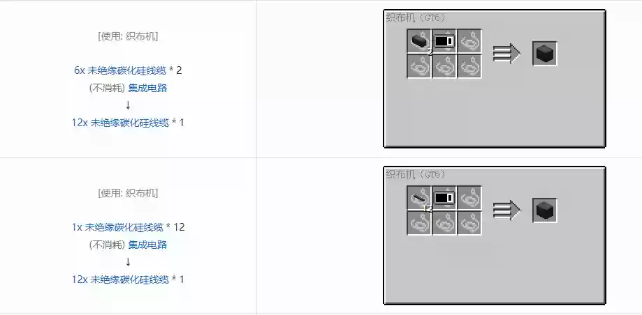 我的世界格雷科技6 12x未绝缘线缆合成配方大全