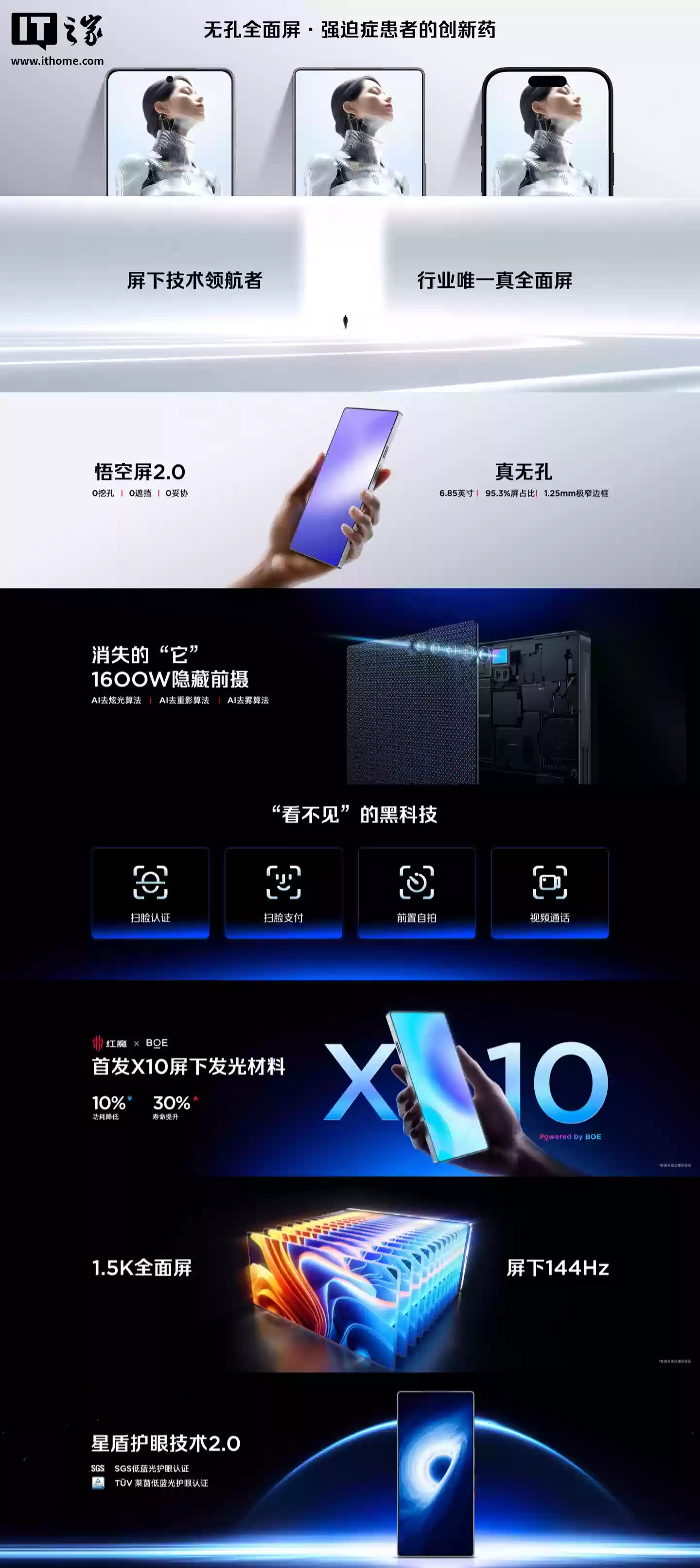 屏占比 95.3%：红魔 11 Pro 系列手机搭载行业唯一真全面屏，首发 X10 屏下发光材料