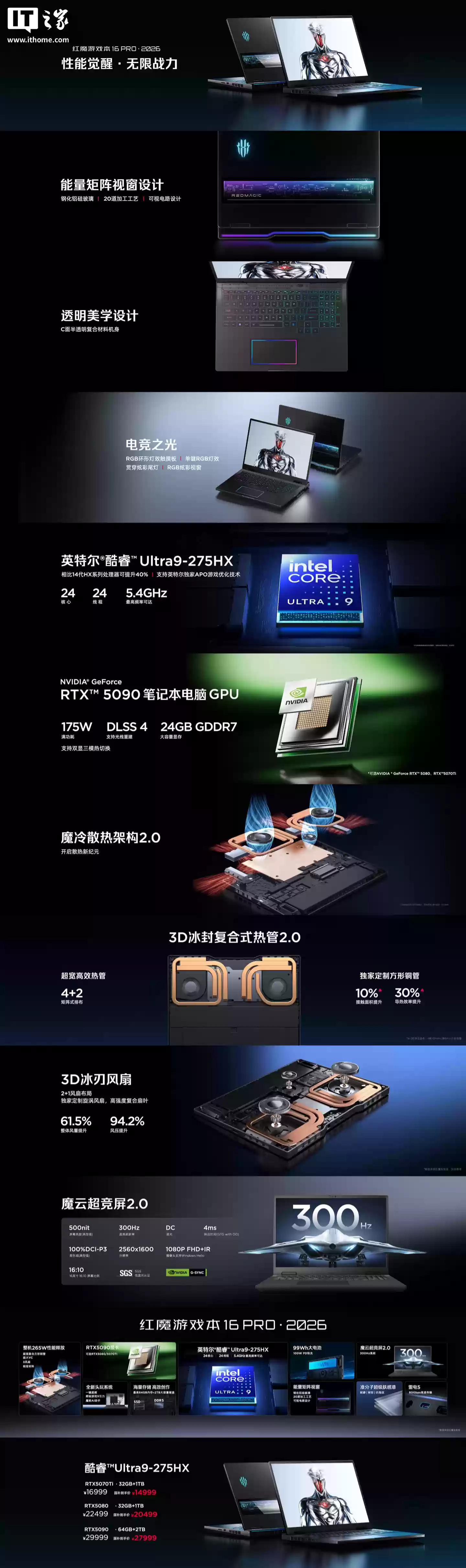 红魔游戏本 16 PRO・2026 发布：酷睿 Ultra9-275HX + RTX5070Ti / 5080 / 5090，国补到手价 14999 元起