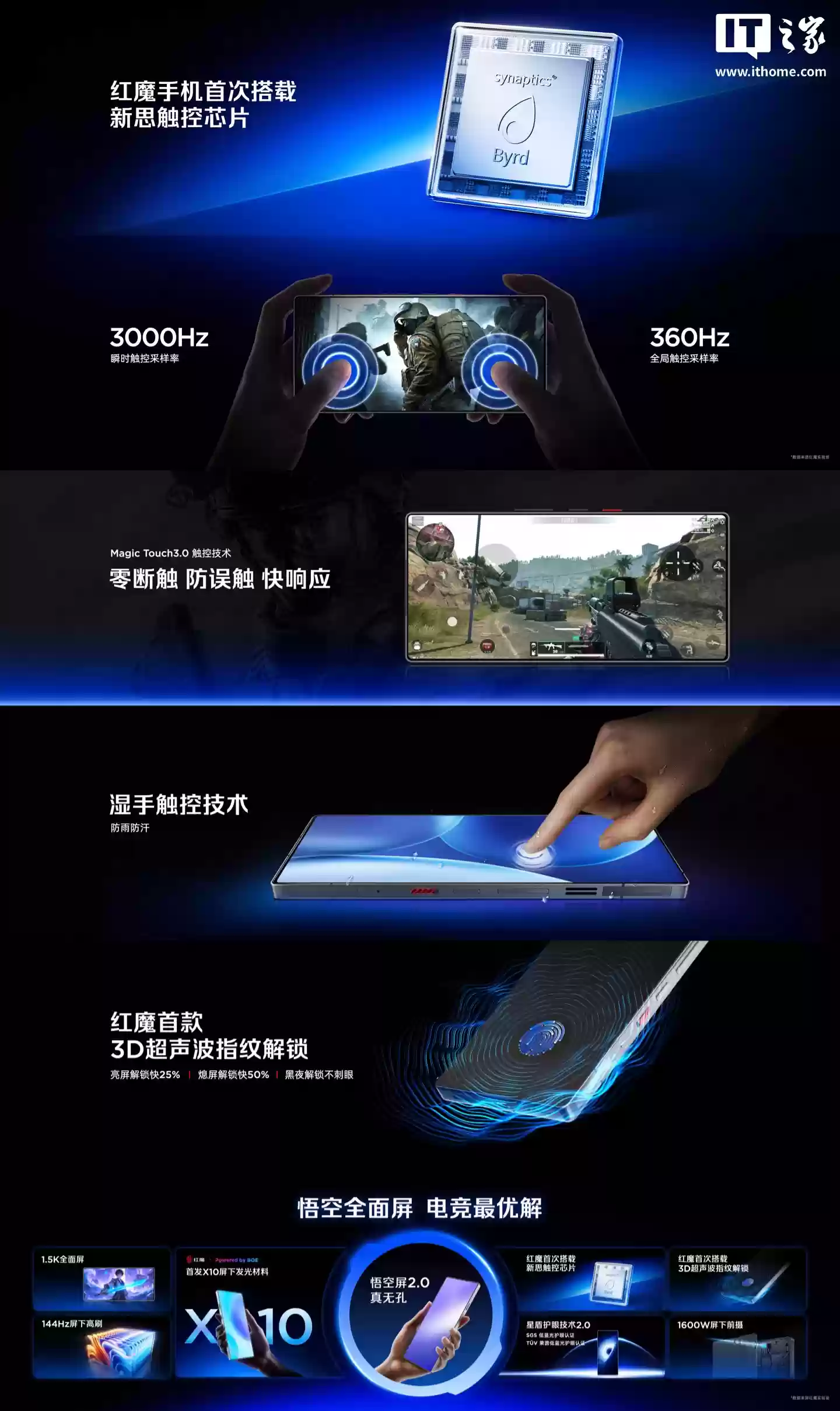 屏占比 95.3%：红魔 11 Pro 系列手机搭载行业唯一真全面屏，首发 X10 屏下发光材料