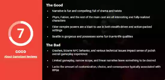 吸血鬼:避世血族2媒体评分出炉:剧情出色但技术问题频发