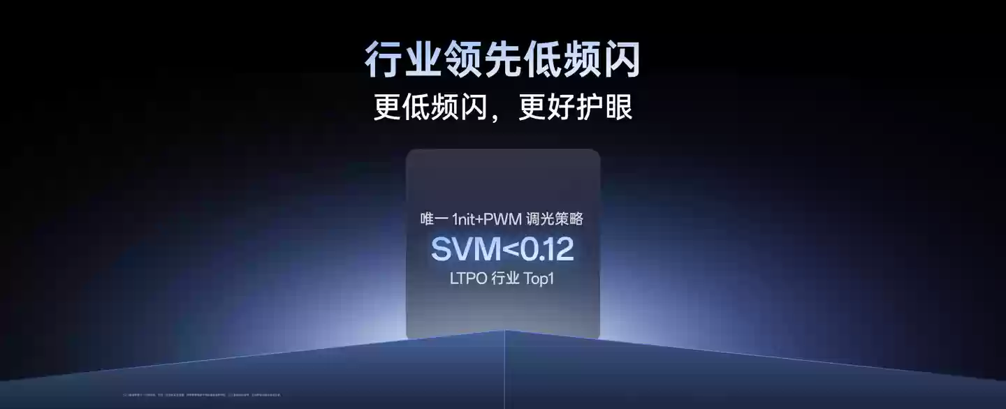 一加 15 手机三重硬件护眼技术揭秘:LTPO 行业最浅、最狭频闪黑条