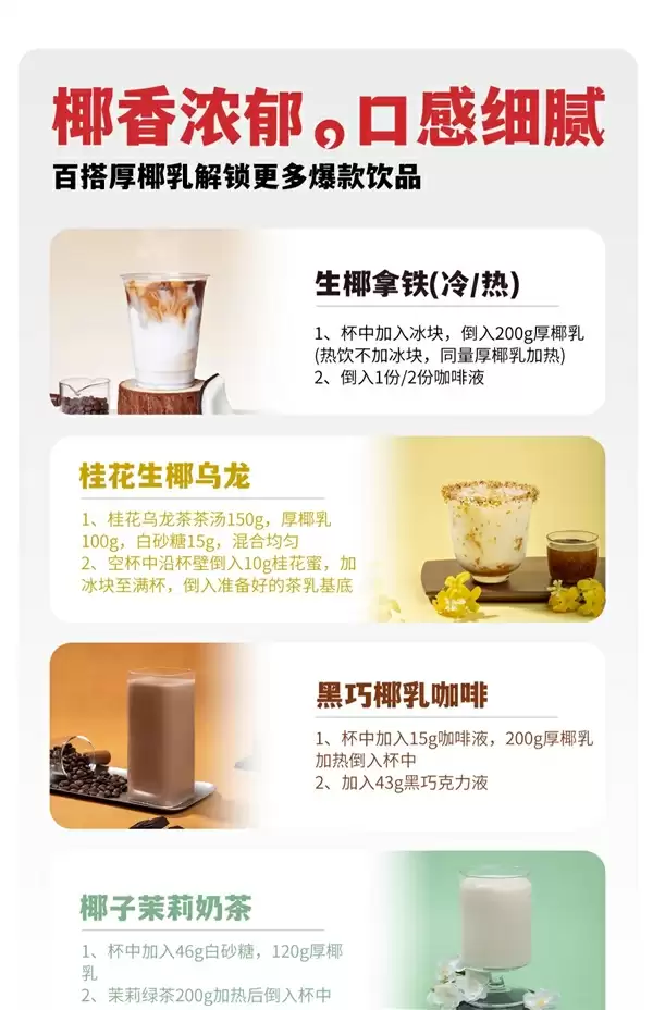 饮品搭配示意图