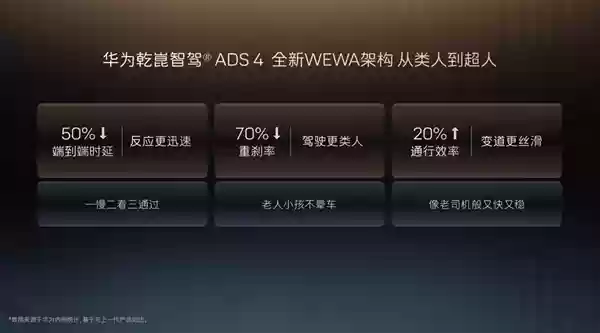 30万级豪华轿车新标杆!阿维塔12四激光版开启预售