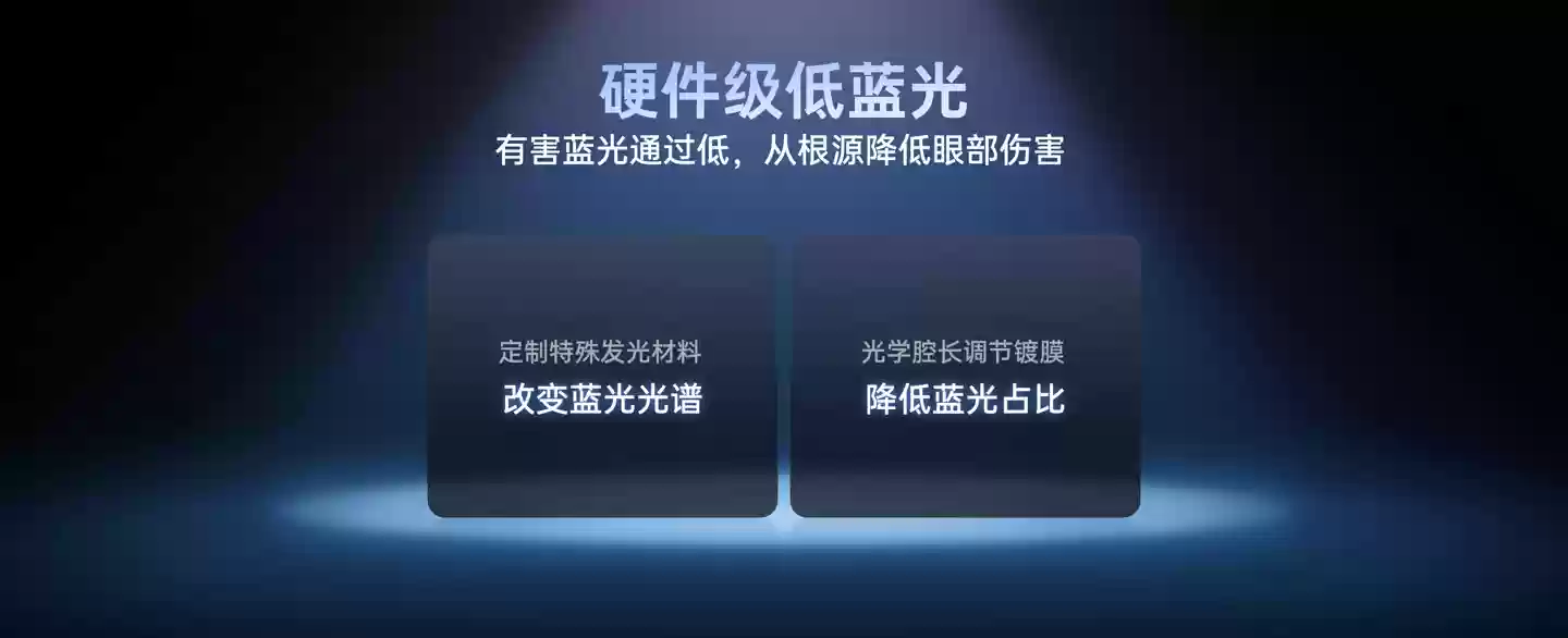 一加 15 手机三重硬件护眼技术揭秘:LTPO 行业最浅、最狭频闪黑条