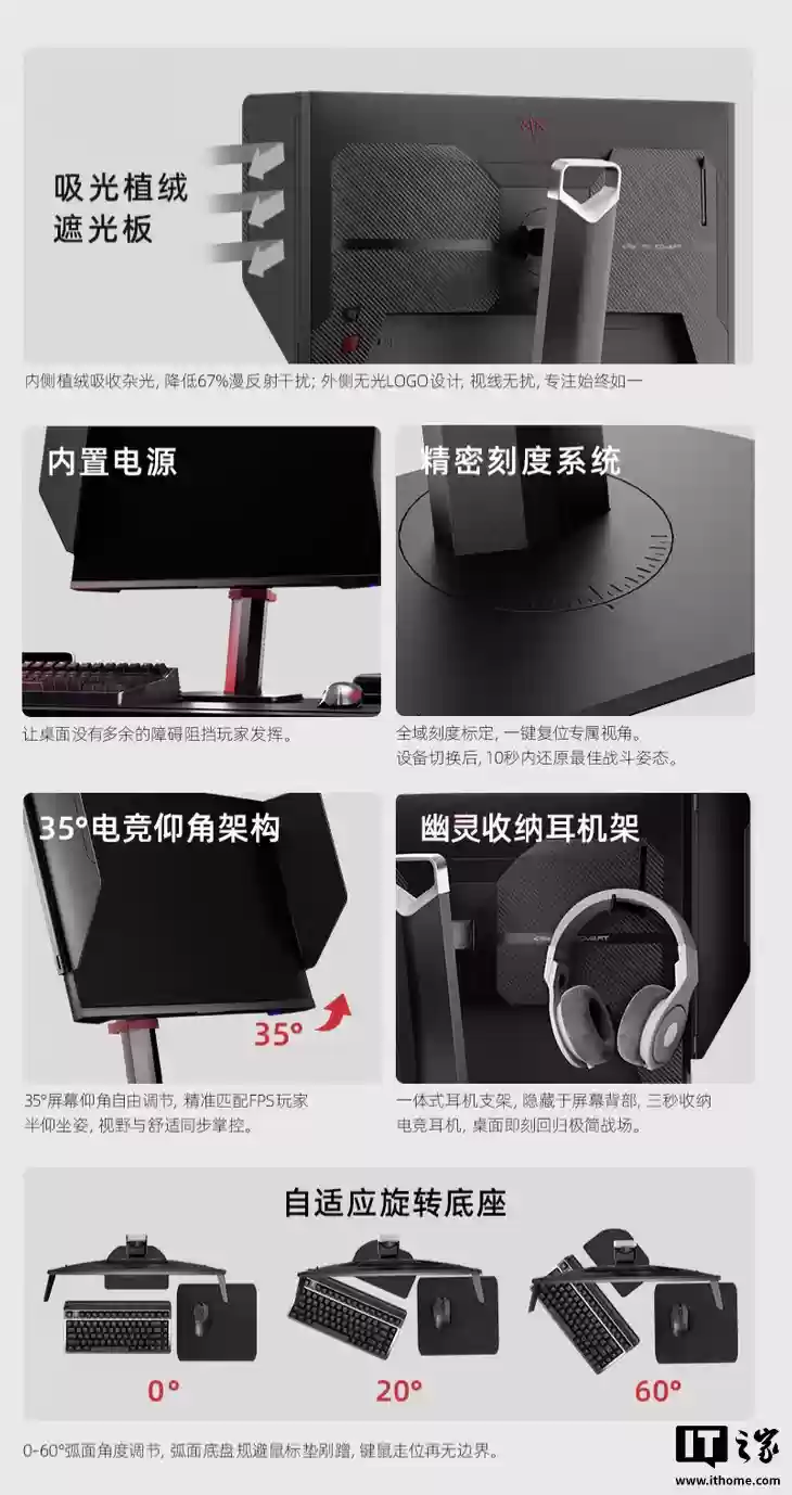 KTC 推出“大师 25M2”24.5 英寸显示器：1080P 320Hz、提供遮光板 / 支架刻度系统，899 元