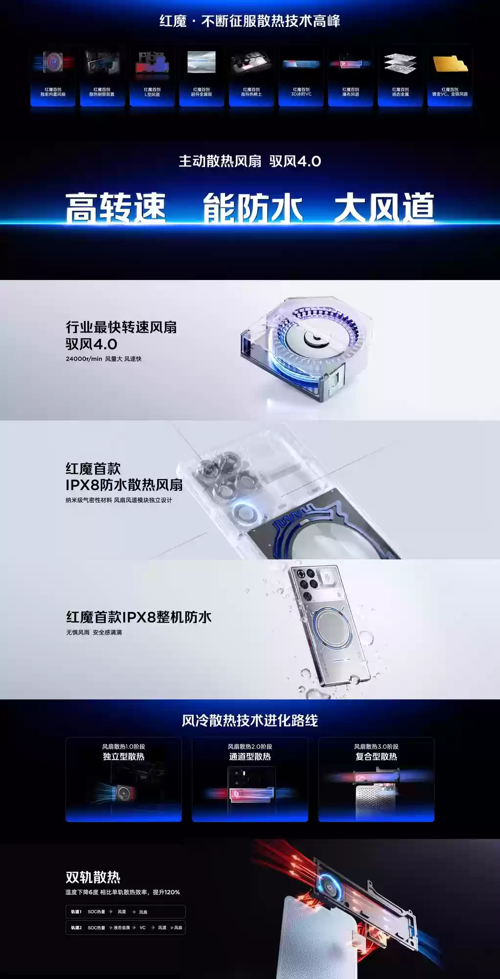 红魔11 Pro系列新品发布会汇总:4999元起 电竞新纪元开启