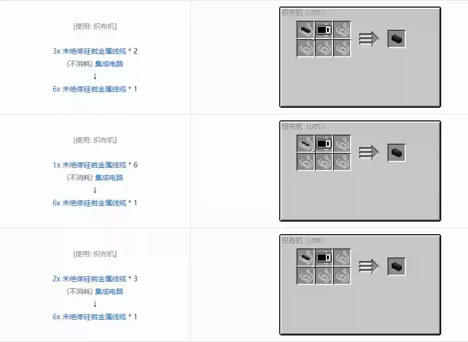 我的世界格雷科技6+6x未绝缘线缆合成表大全