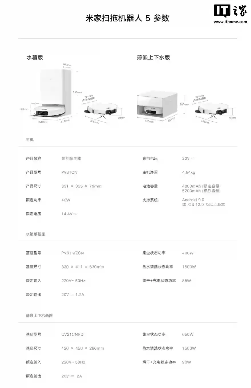 小米米家扫地机器人 5 开售:7.9cm 机身、23000Pa 吸力,首发价 2679.1 元起