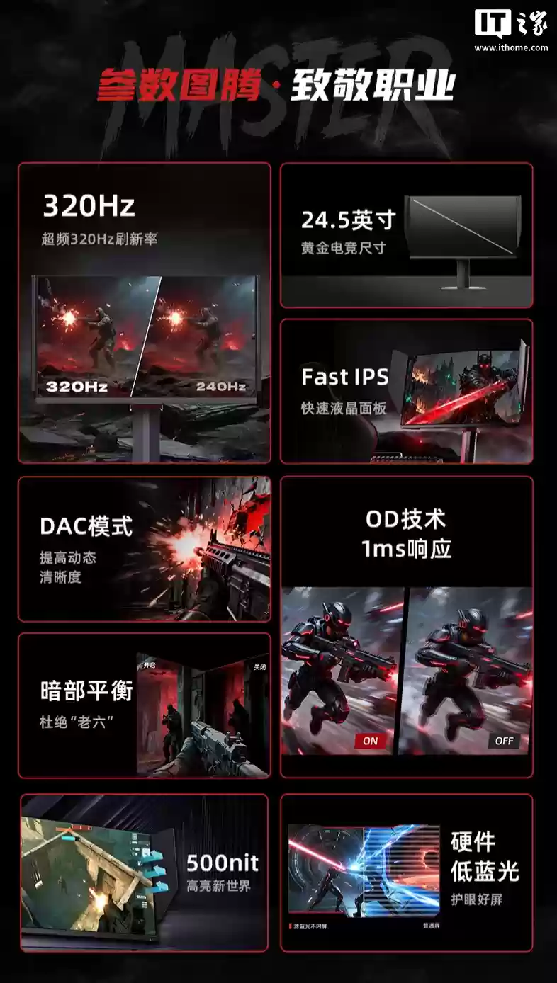 KTC 推出“大师 25M2”24.5 英寸显示器：1080P 320Hz、提供遮光板 / 支架刻度系统，899 元