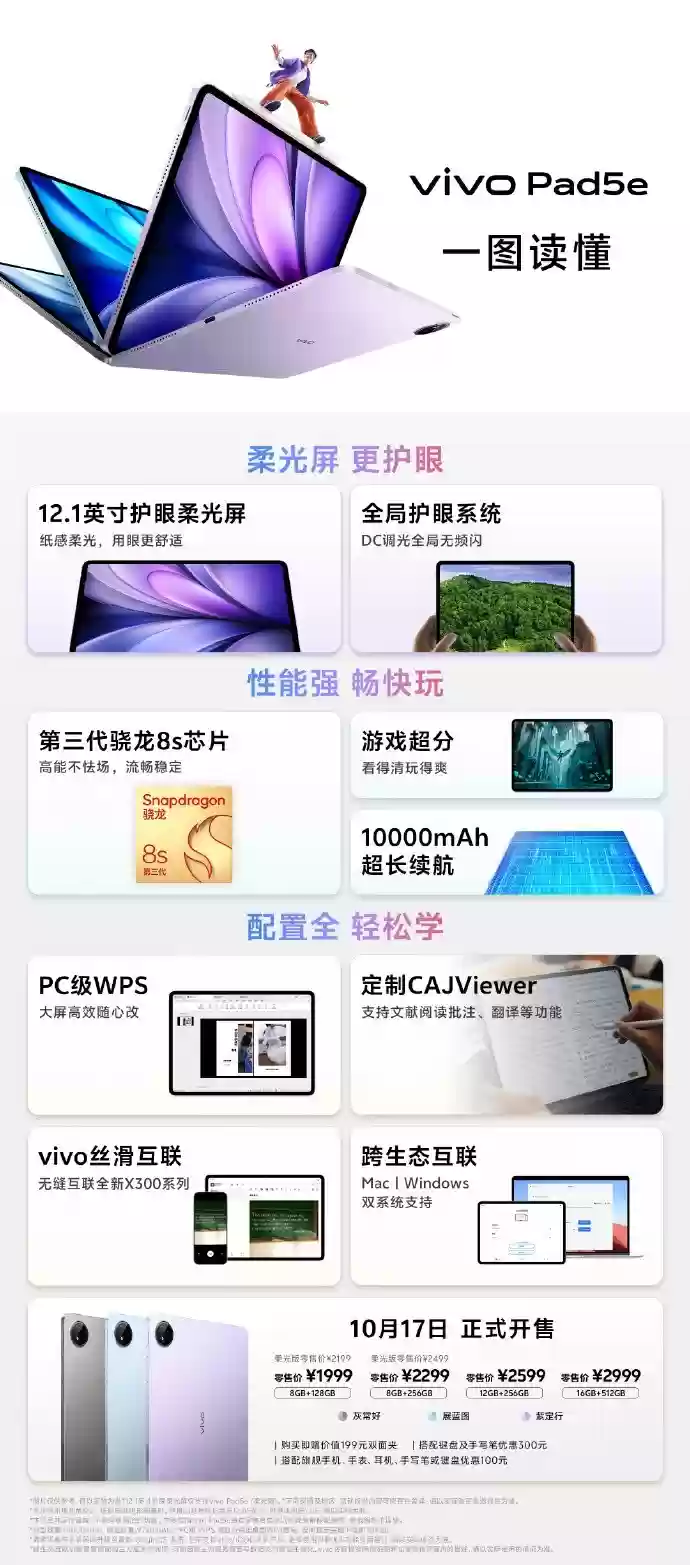 vivo Pad5e正式发售:12英寸柔光屏+骁龙8s,起售价1799元