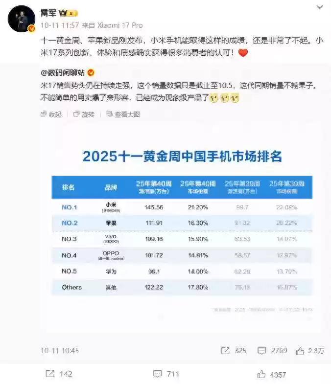 卢伟冰直播爆猛料！苹果旗舰机现感人价果粉悲伤不已！